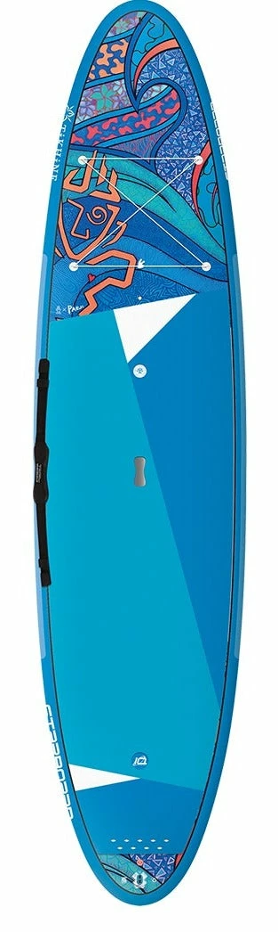 2022 STARBOARD SUP 10'2" X 29" GO STARSHOT TIKHINE SUP BOARD 3 2022 STARBOARD SUP 10'2" X 29" GO STARSHOT TIKHINE SUP BOARD