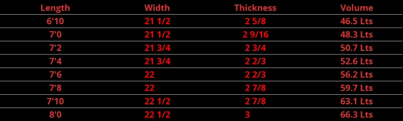 Tomahawk 4 Tomahawk - Image 2