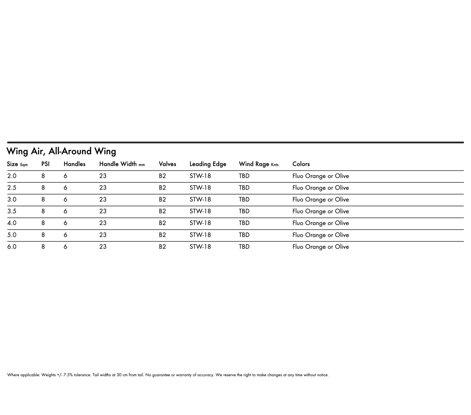 KT Wing Air 5 KT Wing Air - Image 3