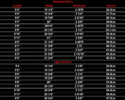 Poseidon Paddle & Surf Sales -Poseidon Paddle & Surf Sales drifter table 800x637 1