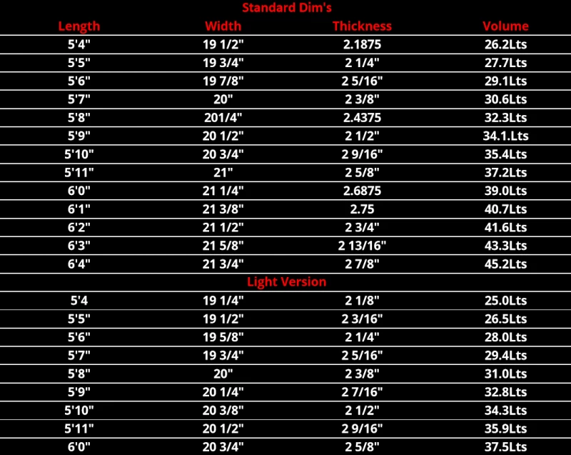 Drifter 4 Drifter - Image 2