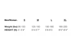 Poseidon Epic Rockaway Front-Zip Wetsuit Jacket -Poseidon Paddle & Surf Sales snapRockaway Size Chart 1080x828 1